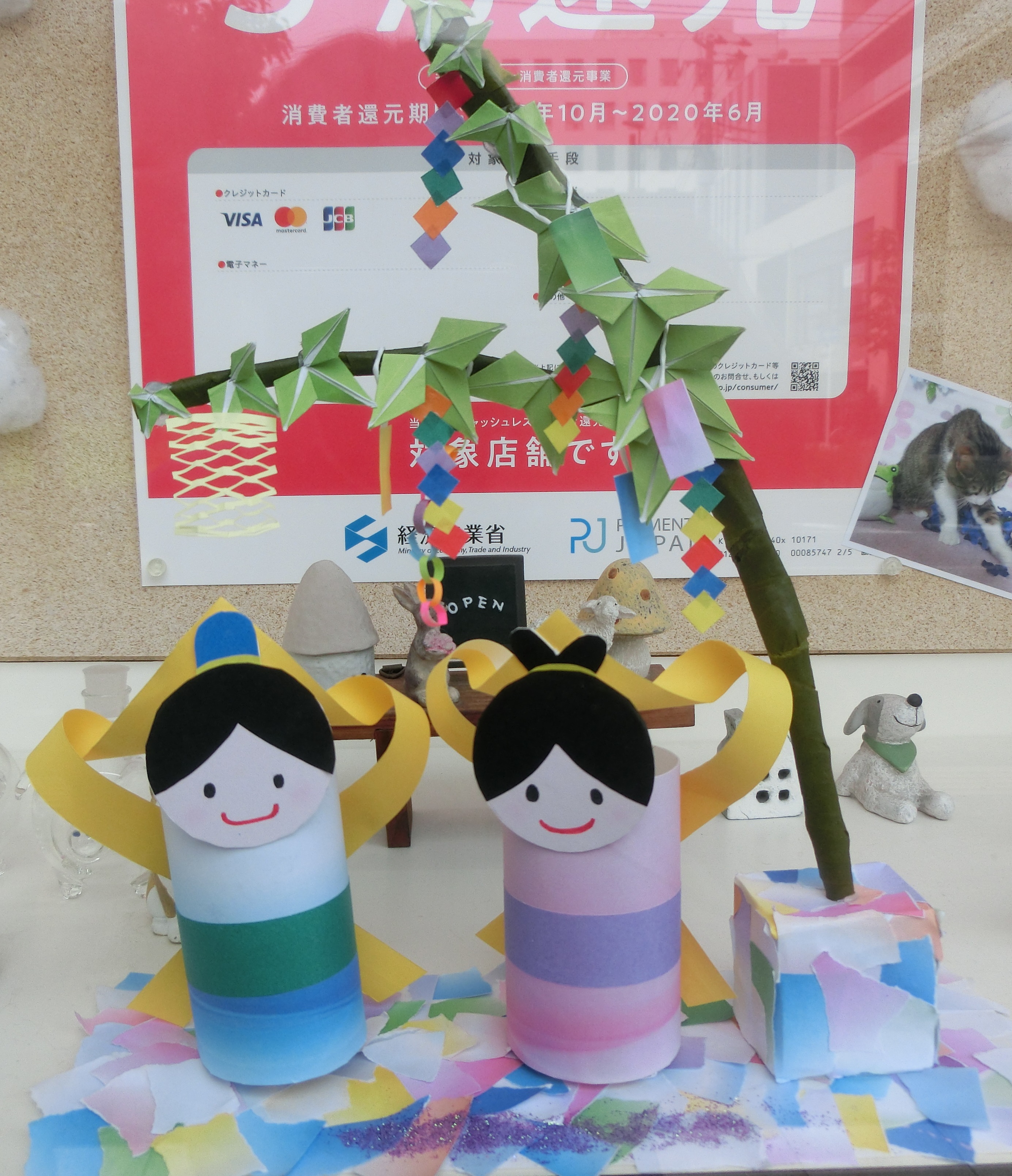 小さい方 小さい方