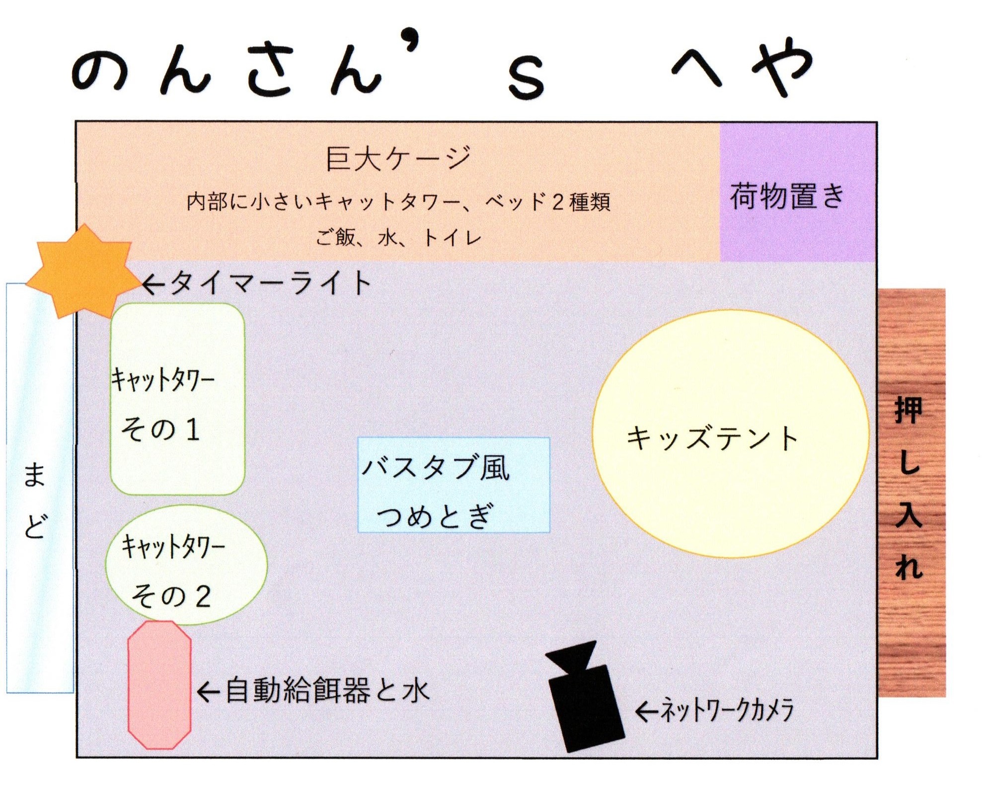 間取り 間取り