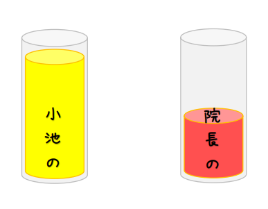 見比べ