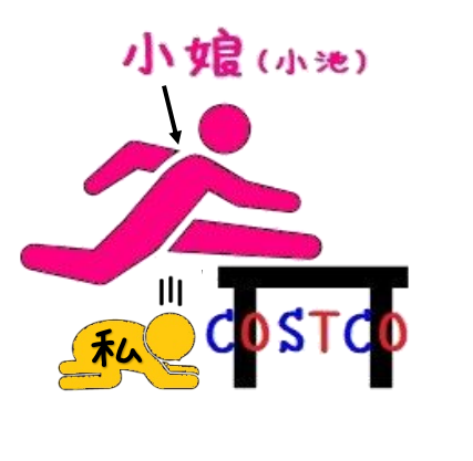 小娘のジャンプ