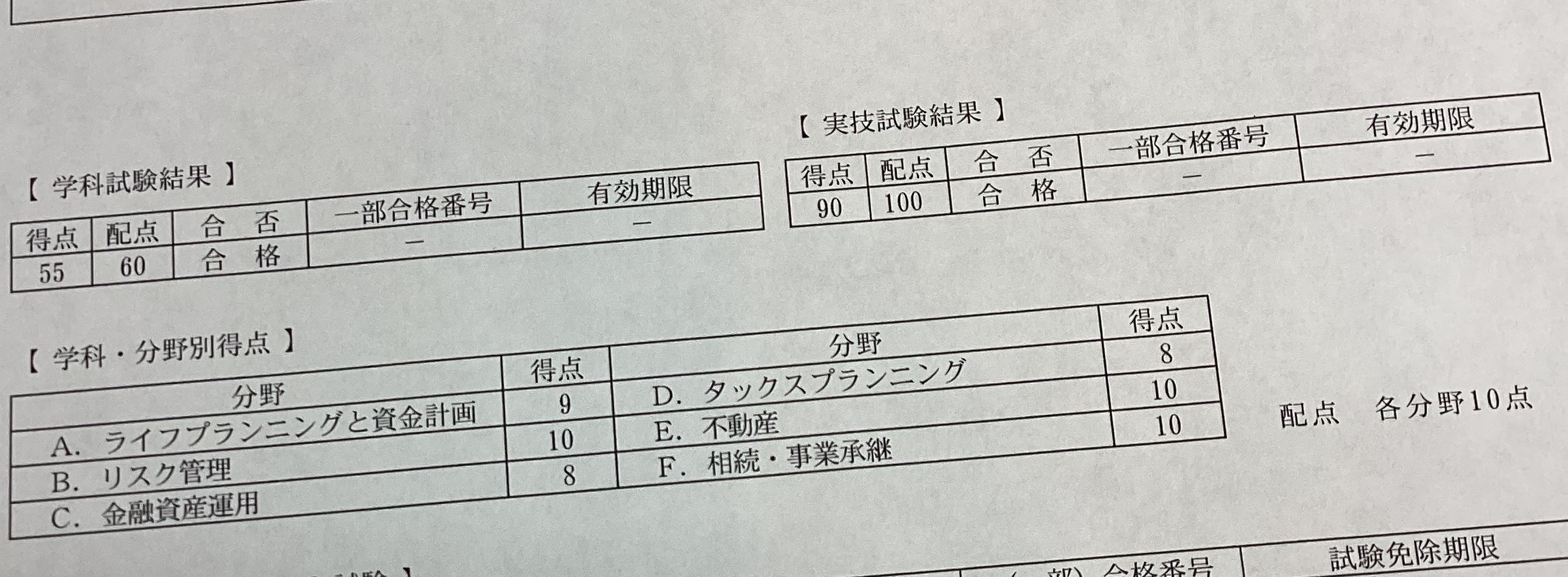 結果
