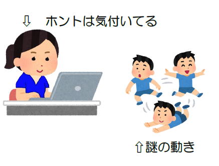 ウロウロ