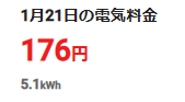 176円