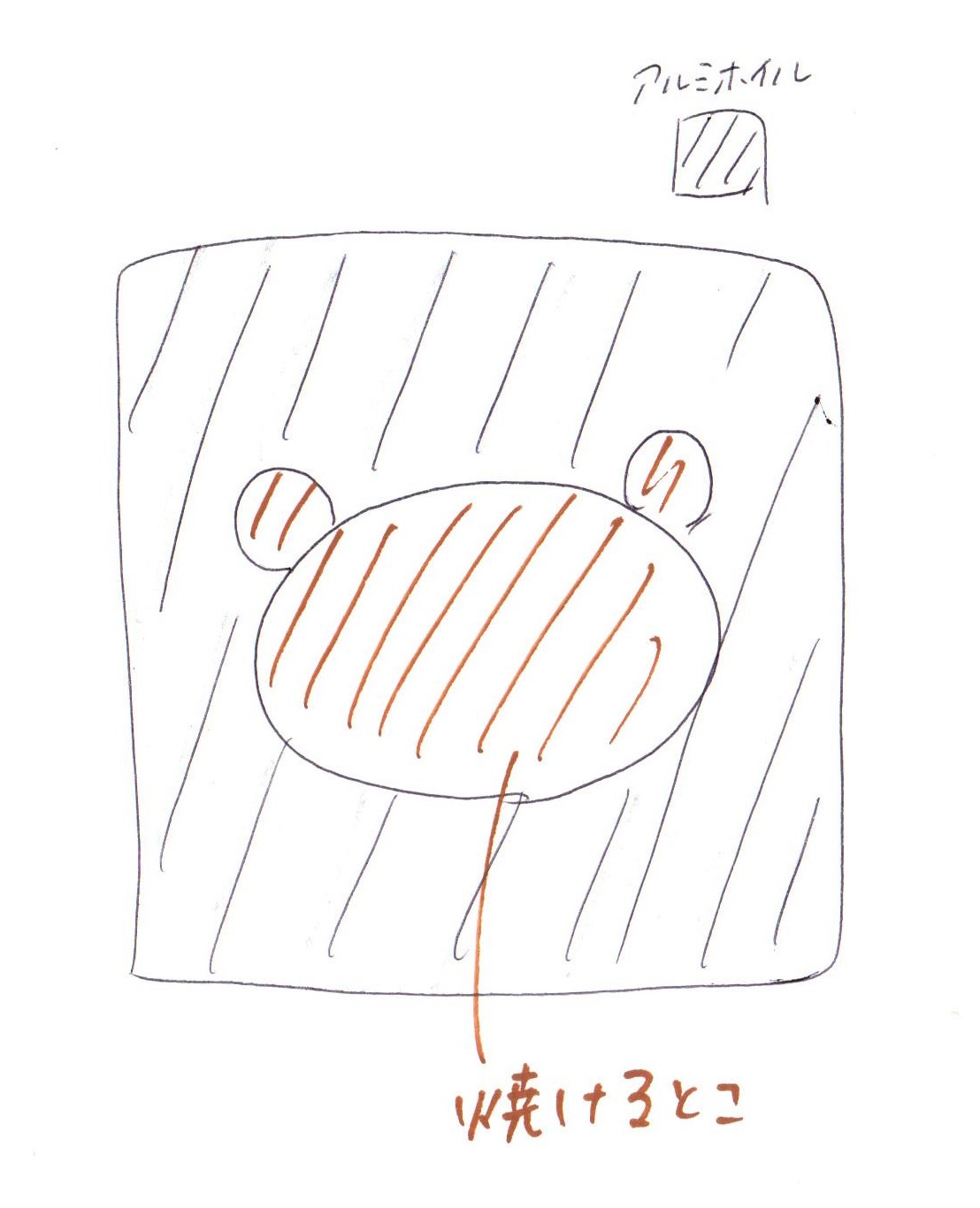 ポリスアルミ