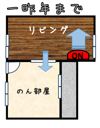一昨年まで