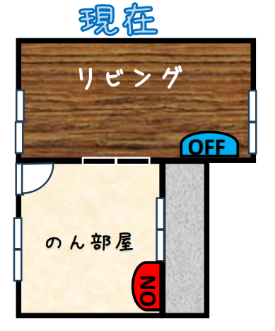 現在