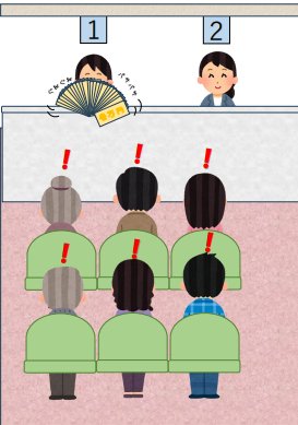 ぐねぐね