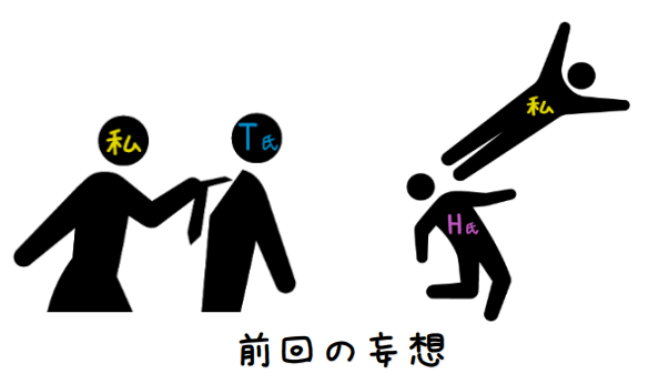 あくまで妄想