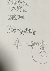 文集
