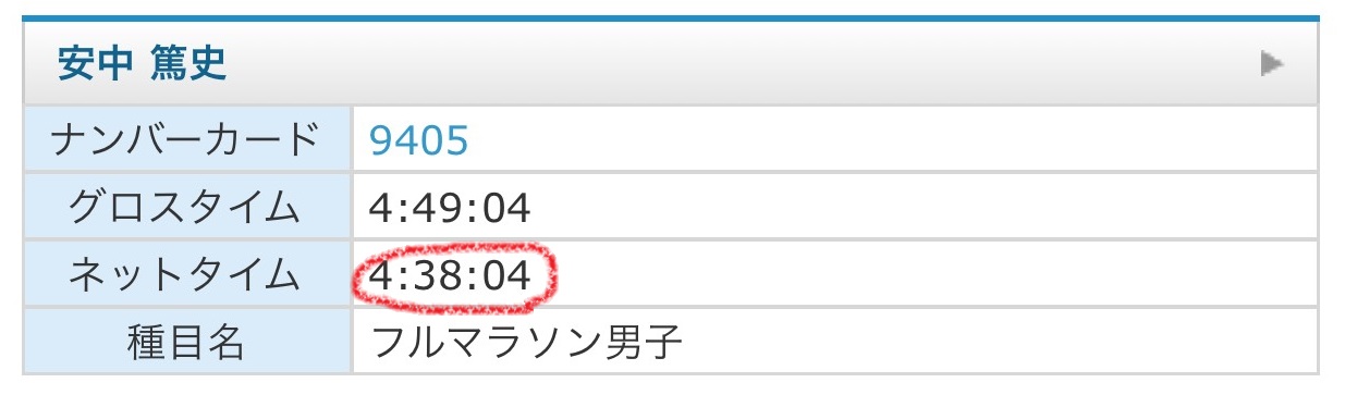 記録