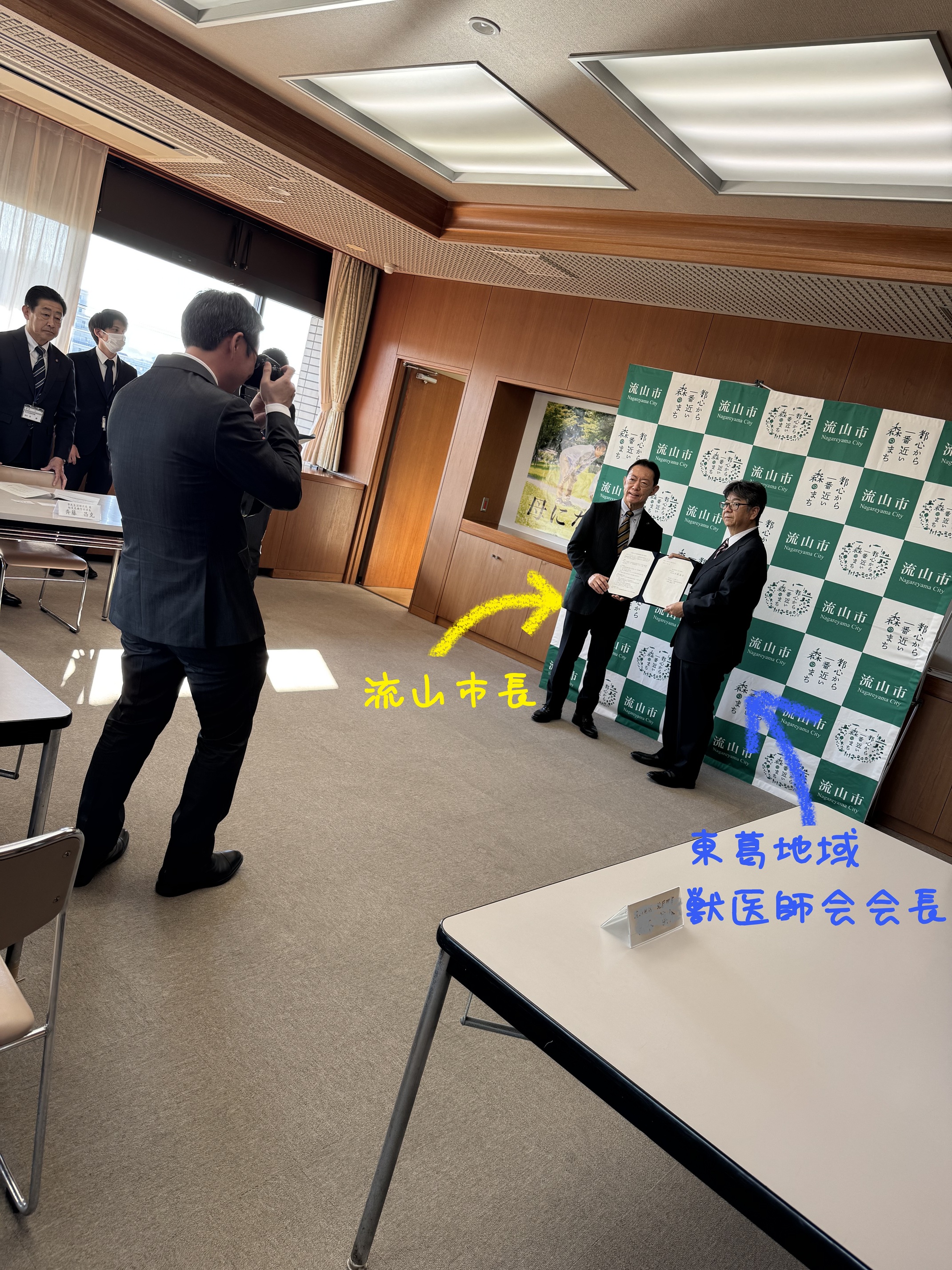 締結
