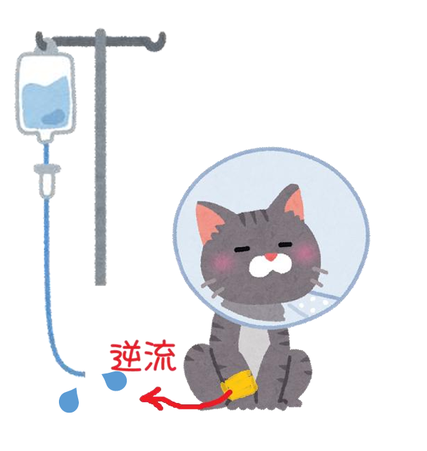 抵抗