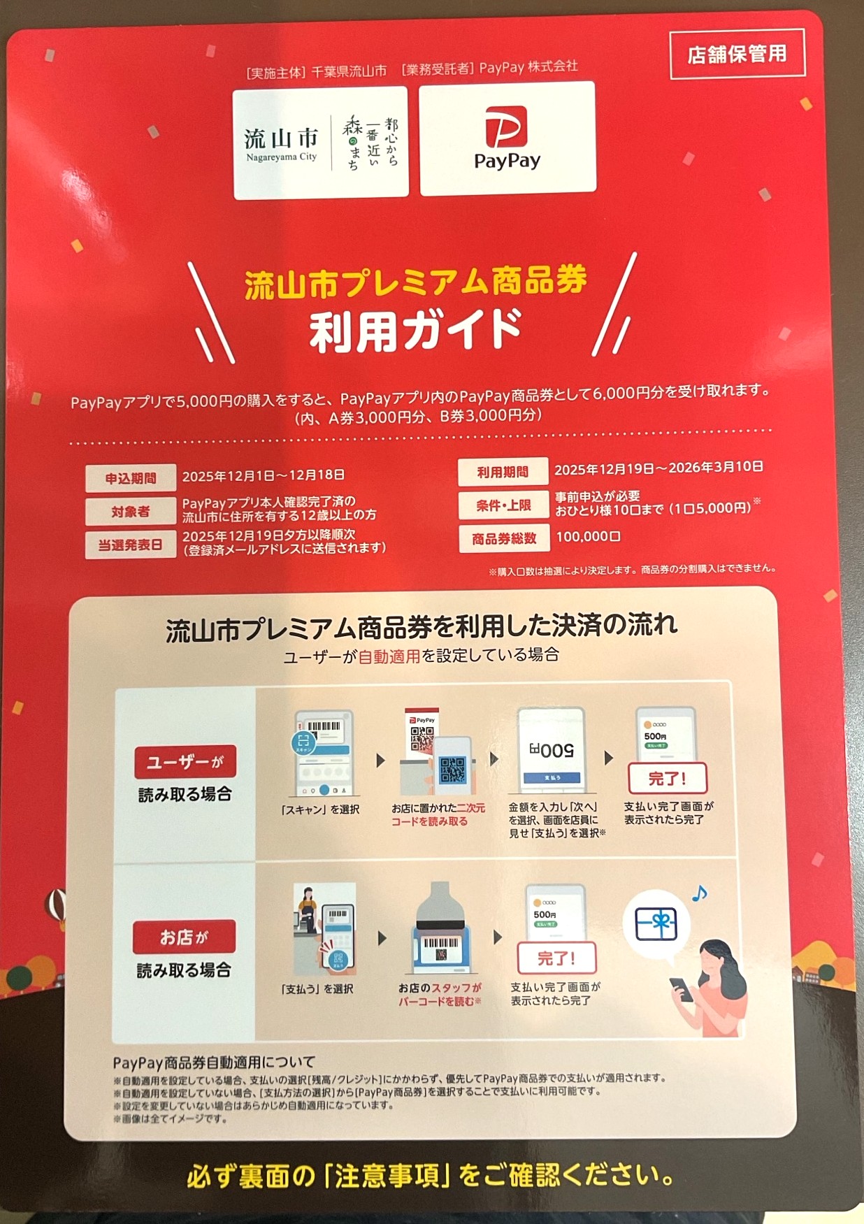 プレミアム商品券